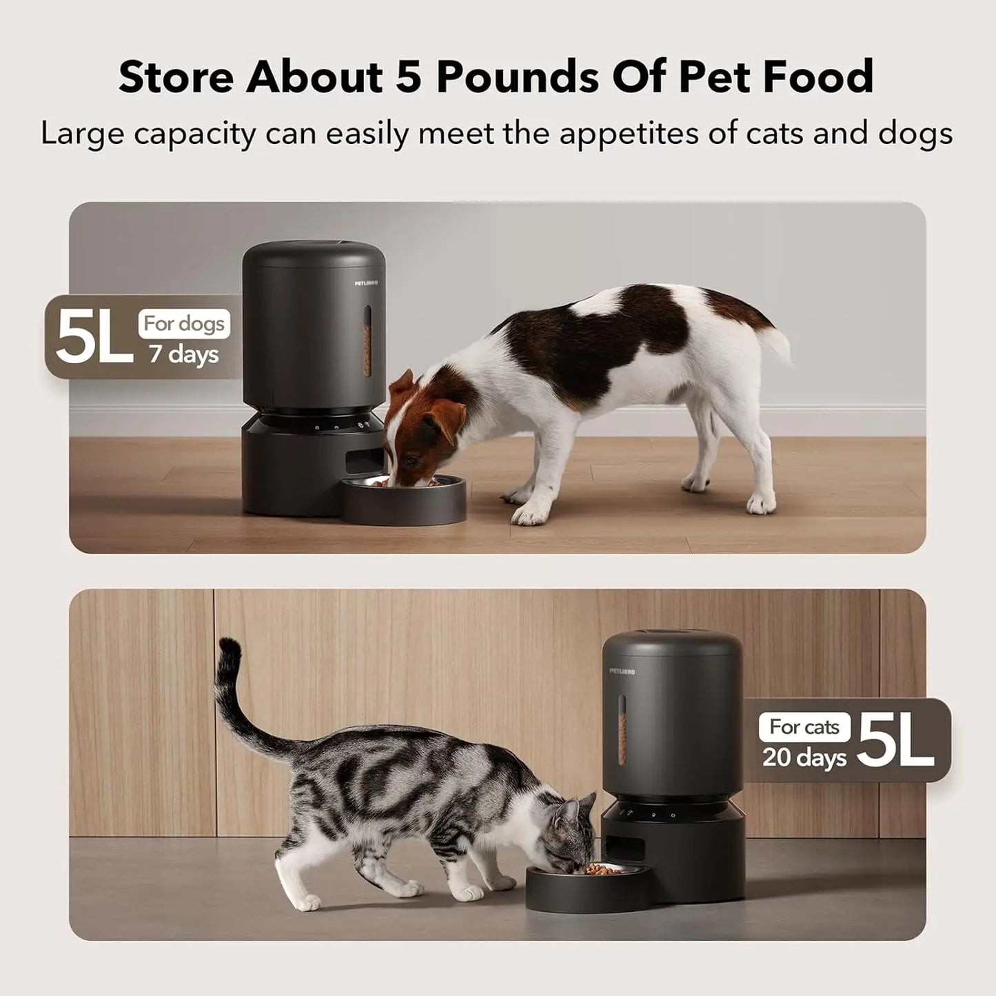 Smart Automatic Pet Feeder With App Control And Backup Power