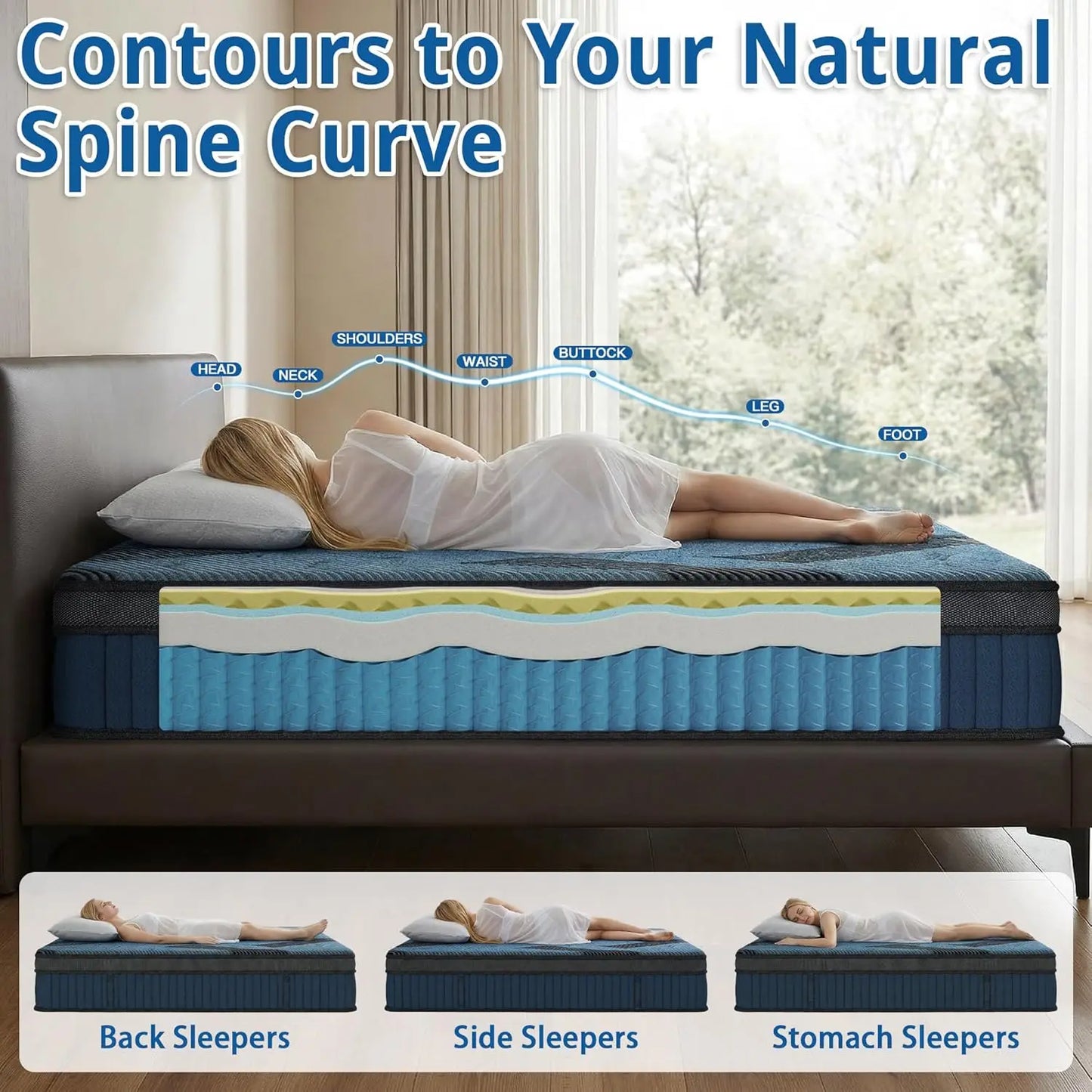 GUOHE Memory Foam Hybrid Mattress With Pocketed Coils