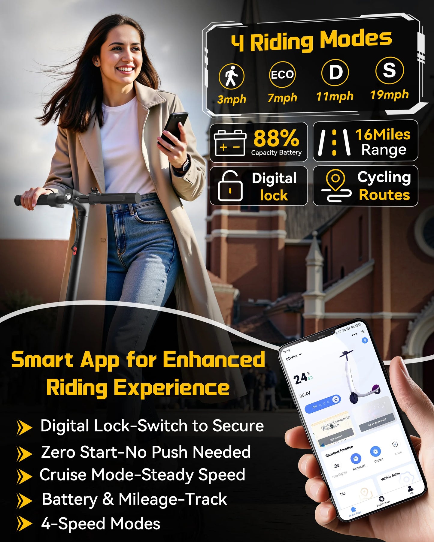 Ladped LP40 Electric Scooter 350W 19mph Foldable with App Control