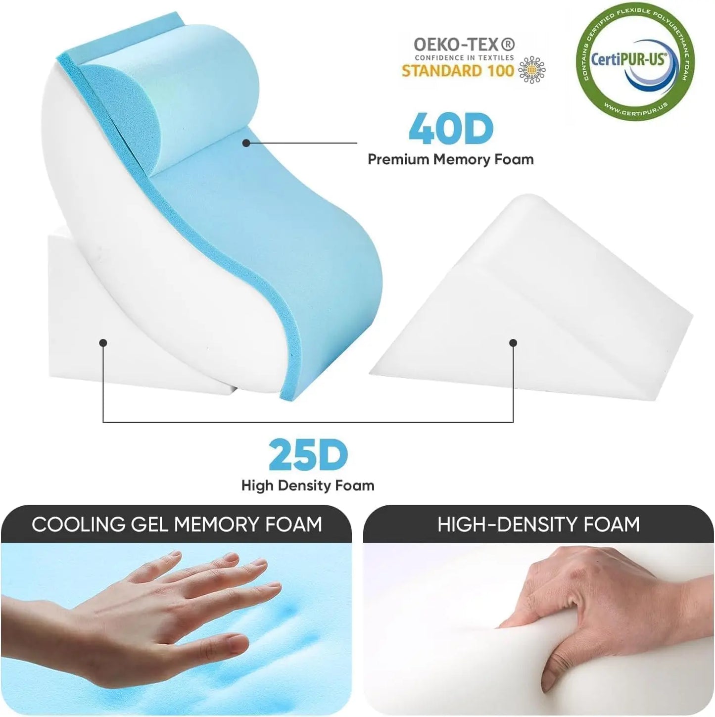 Memory Foam Wedge Pillow Set for Surgery Recovery and Relief