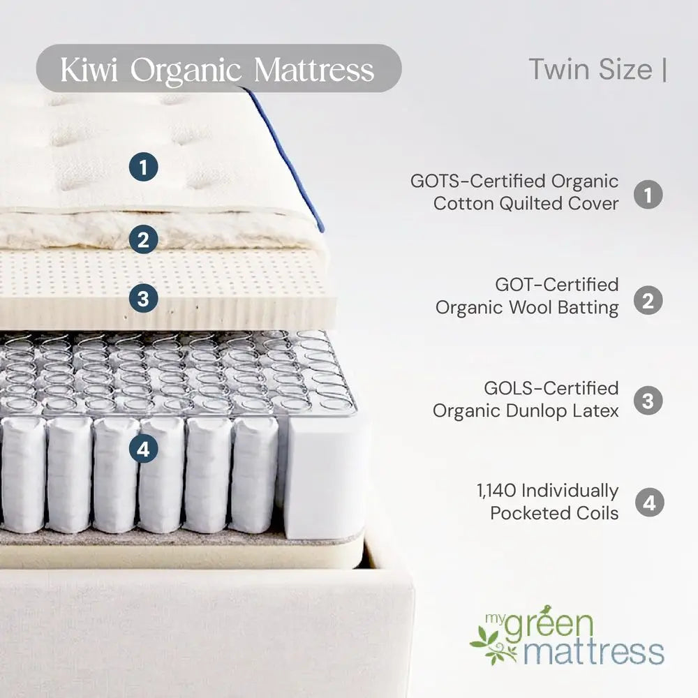 Organic Hybrid Latex Mattress With GOLS Latex And GOTS Cotton Wool 7 Zone