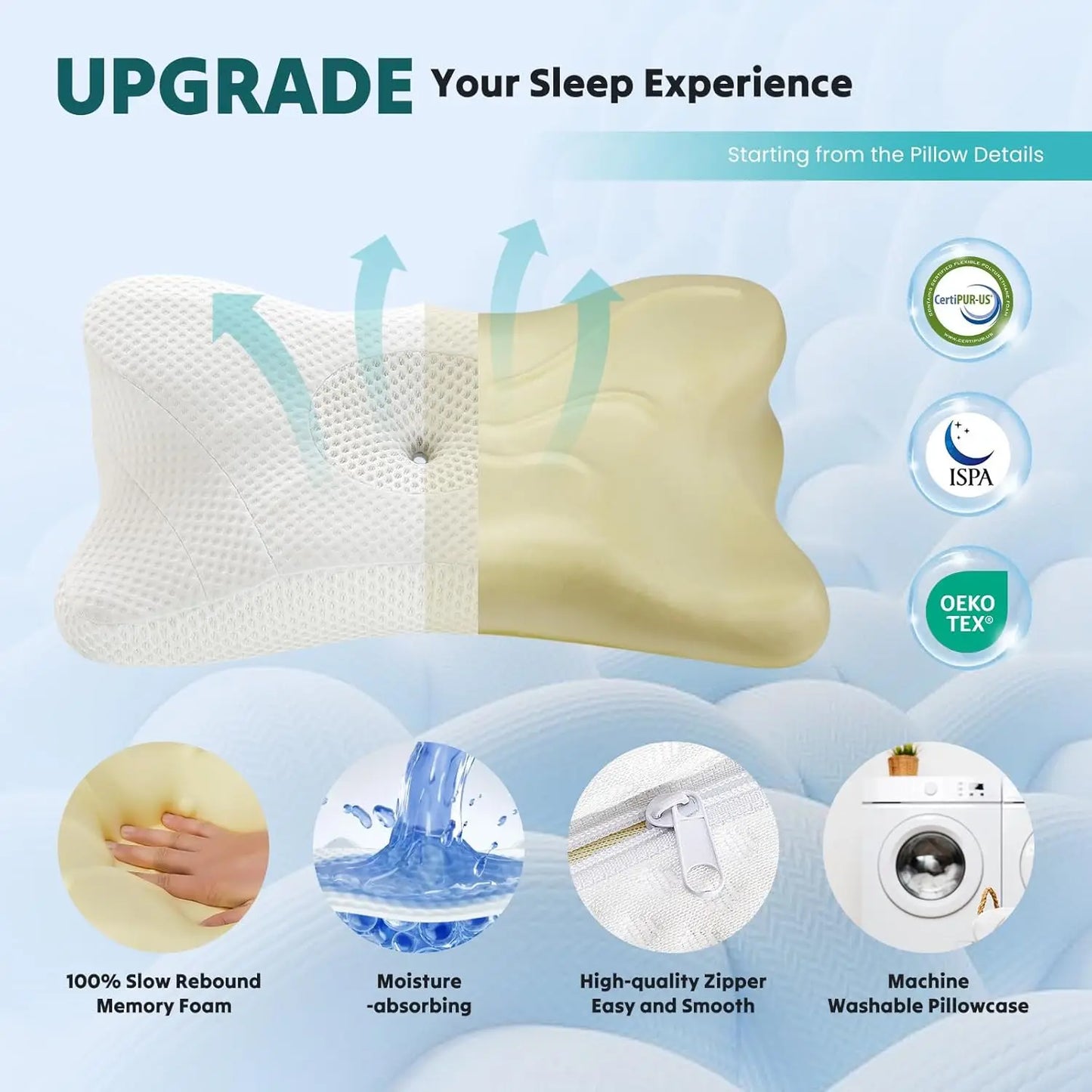 Memory Foam Cervical Neck Pillow Pain Relief With Ergonomic Support