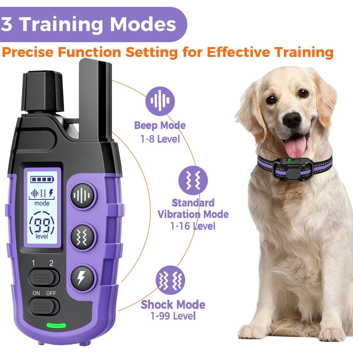 WXRPET 3300Ft Electric Dog Training Collar With Remote Control Waterproof