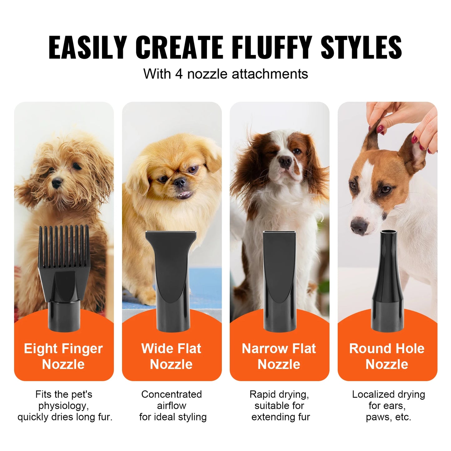 SucceBuy 2000W Dog Blow Dryer With Adjustable Speed Temperature Control