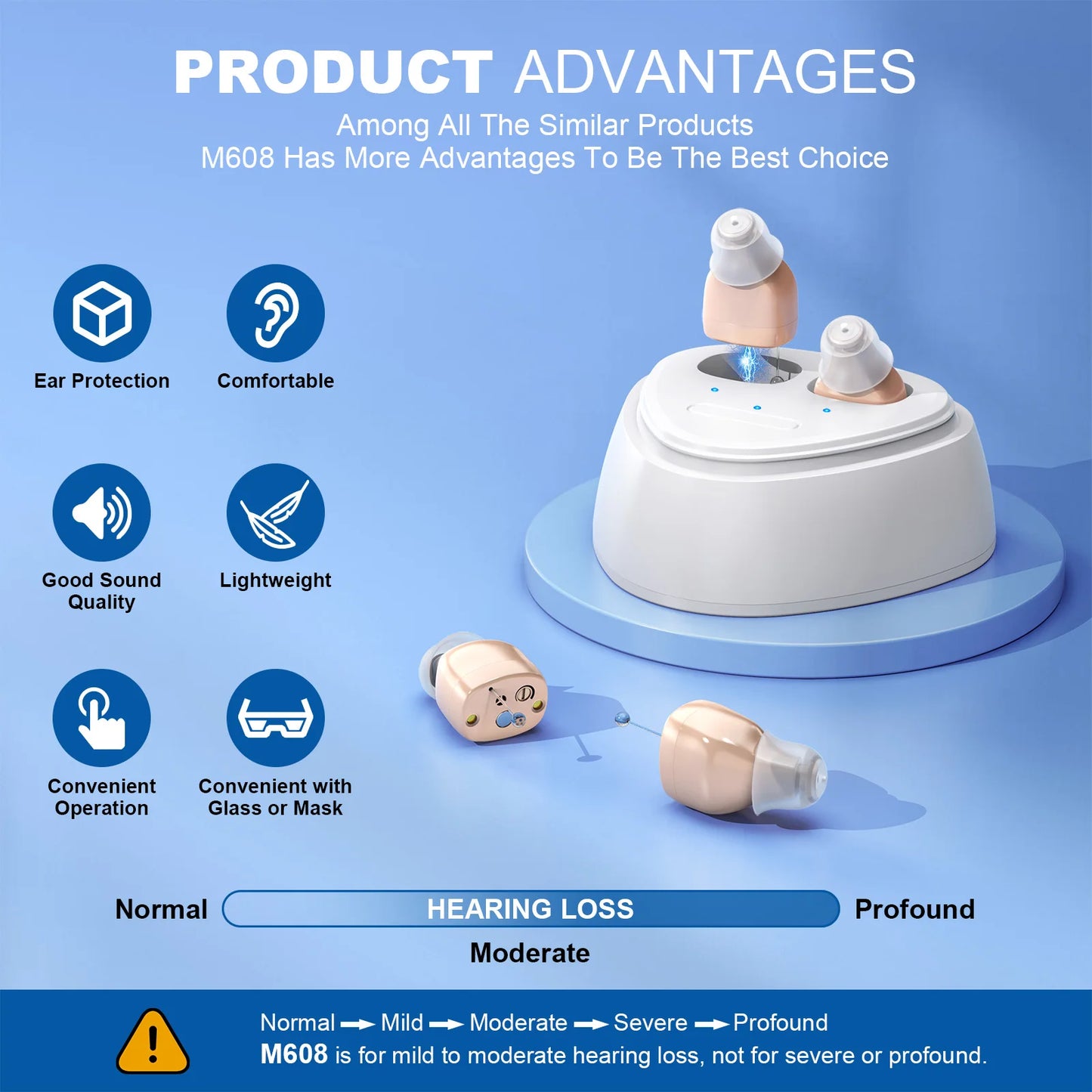 Mini Wireless In Ear Hearing Aid ZF M608 Adjustable Volume