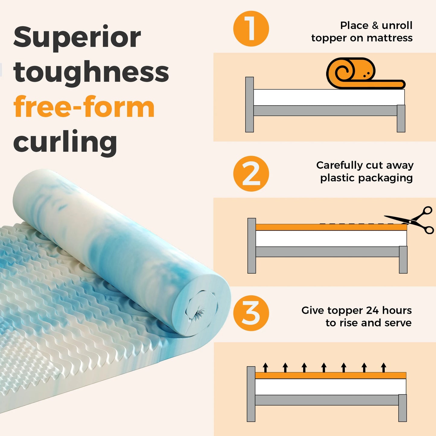 JHK Cooling Gel Memory Foam Mattress Topper 5 Zone Relief
