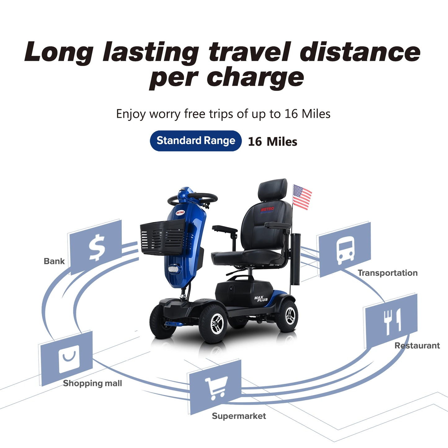 Four-Wheel Outdoor Compact Mobility Scooter With 300W Motor