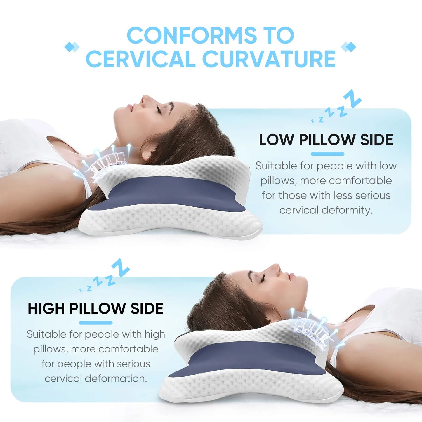 Memory Foam Cervical Pillow for Neck Support and Pain Relief