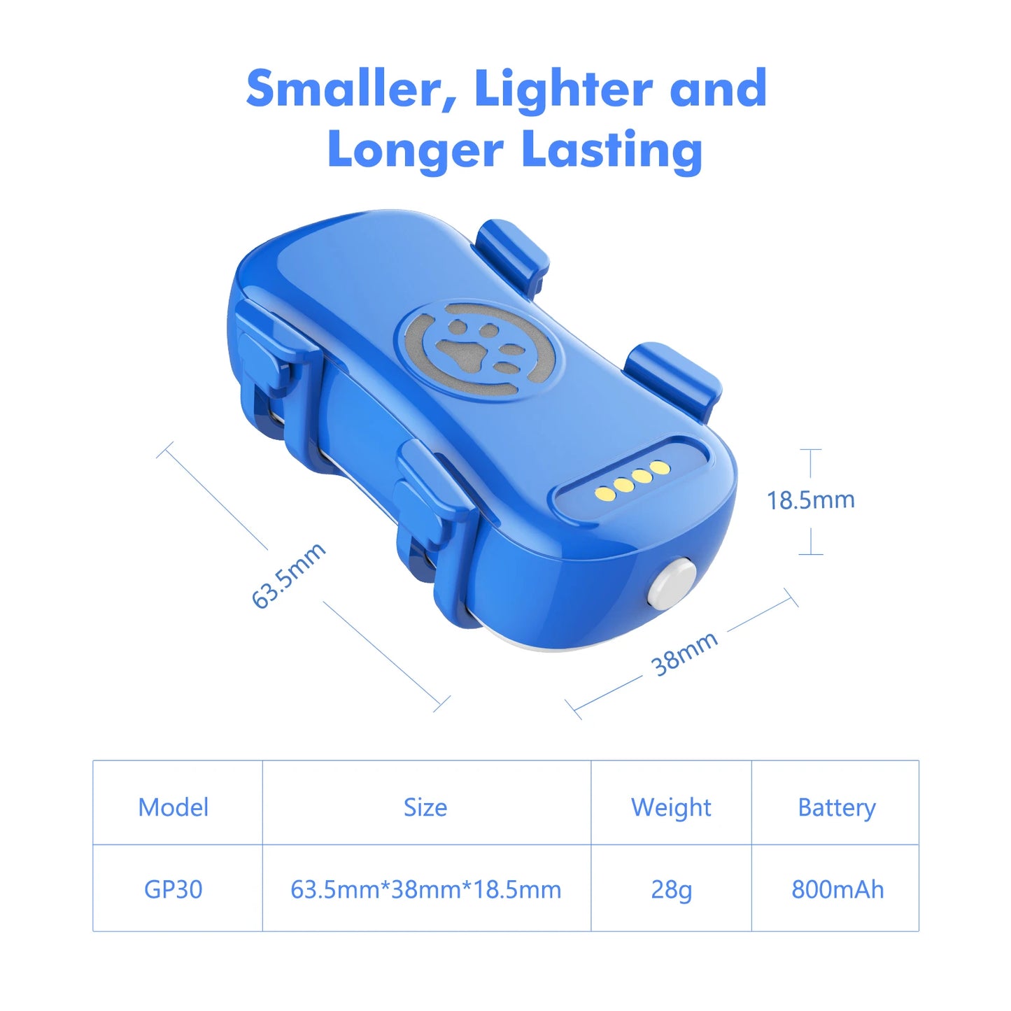 WANWAYTECH GPS Pet Tracker for Dogs Cats Real Time Tracking