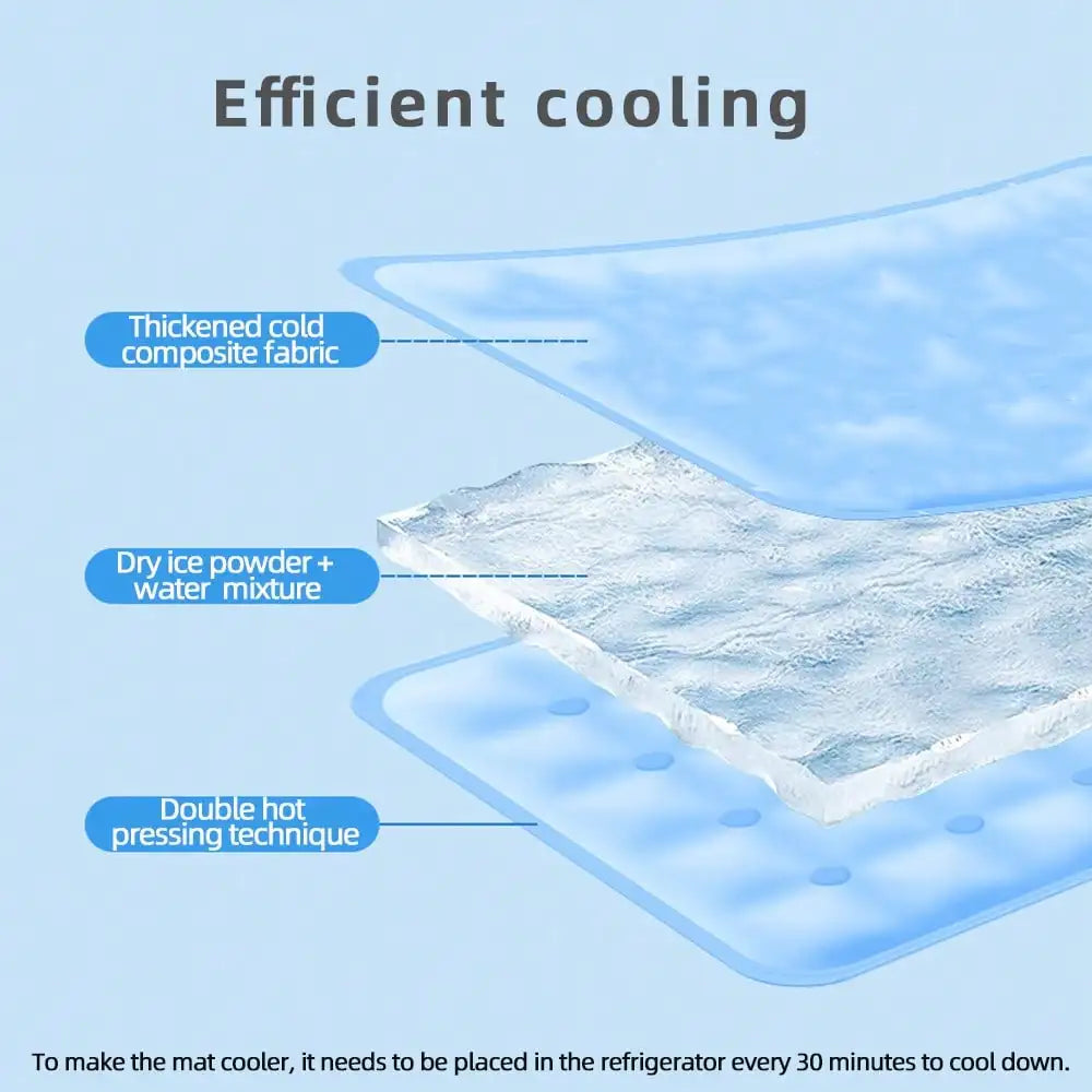 Pet Hydrating Cooling Mat Water Filled Pad for Pets
