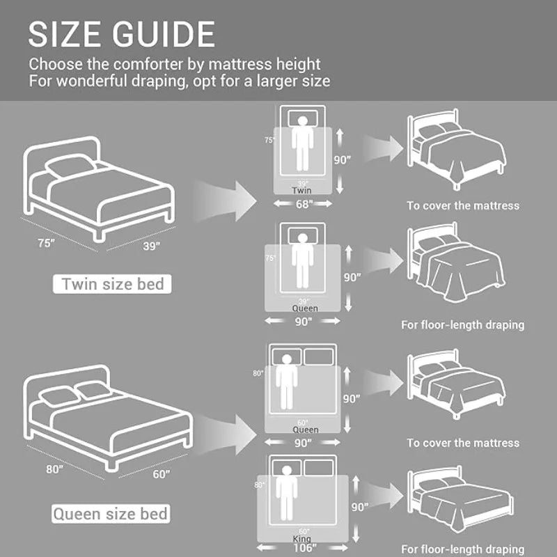 SHEREST Cooling Comforter Lightweight Breathable Quilt for Hot Sleepers
