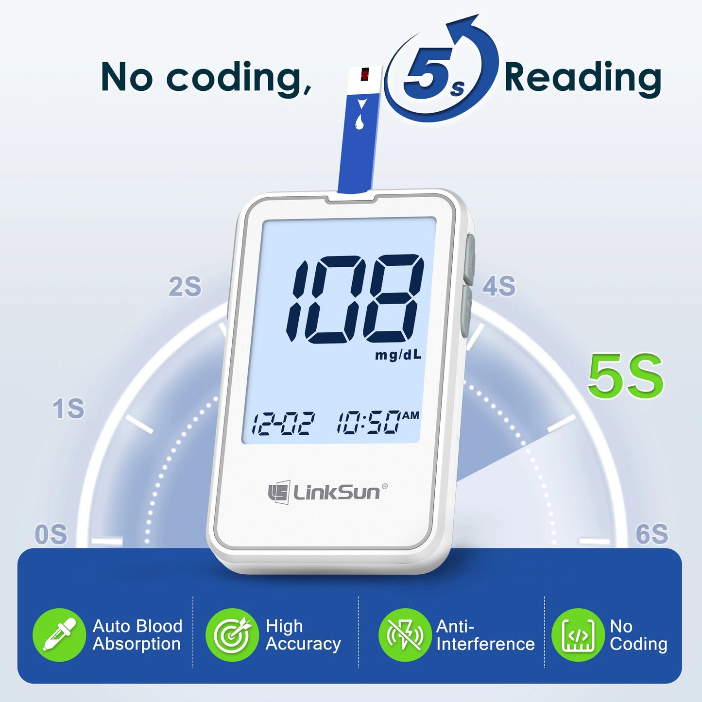 Linksun G-425-2 Blood Glucose Meter Glucometer Kit For Diabetes Testing
