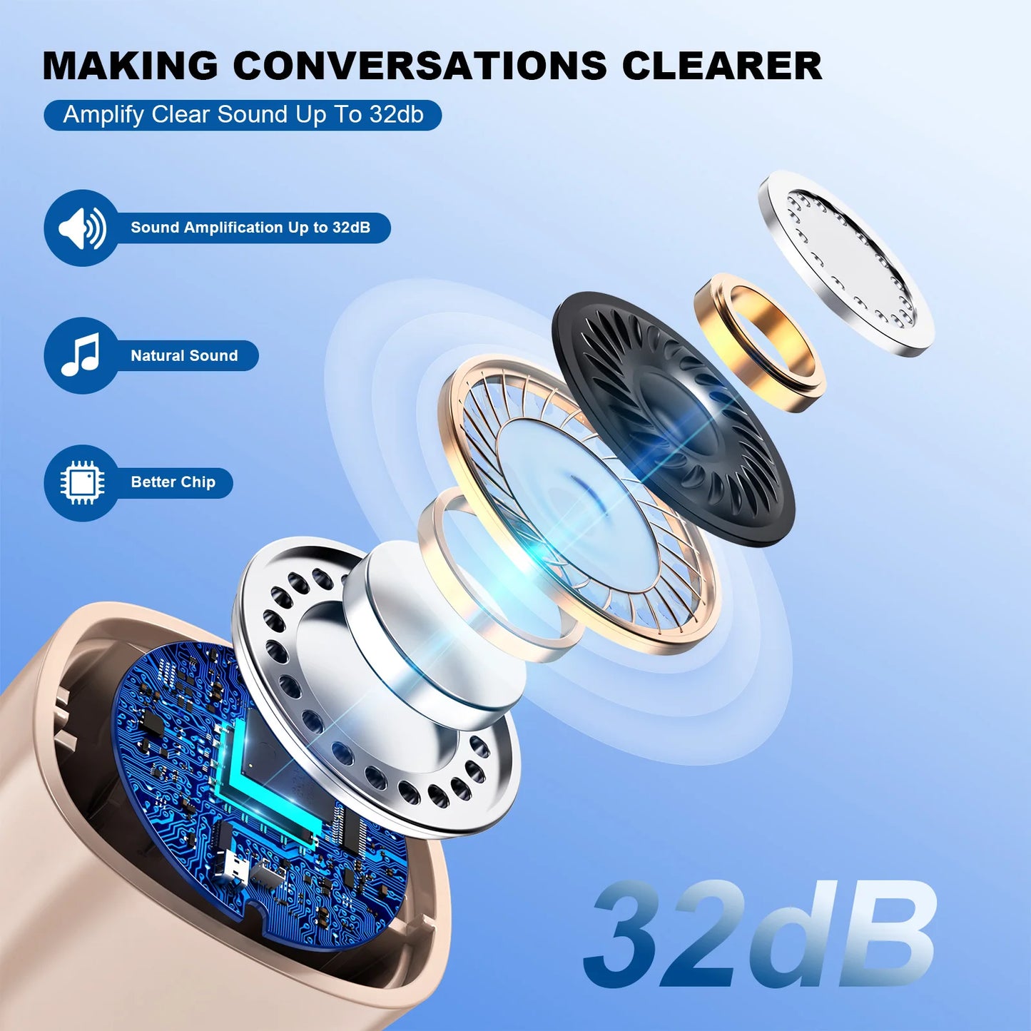 Mini Wireless In Ear Hearing Aid ZF M608 Adjustable Volume