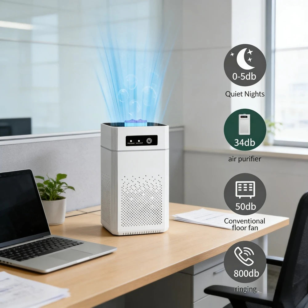 Air Purifier With HEPA Filter Quiet Sleep Mode 360 Degree Inlet Pet Room