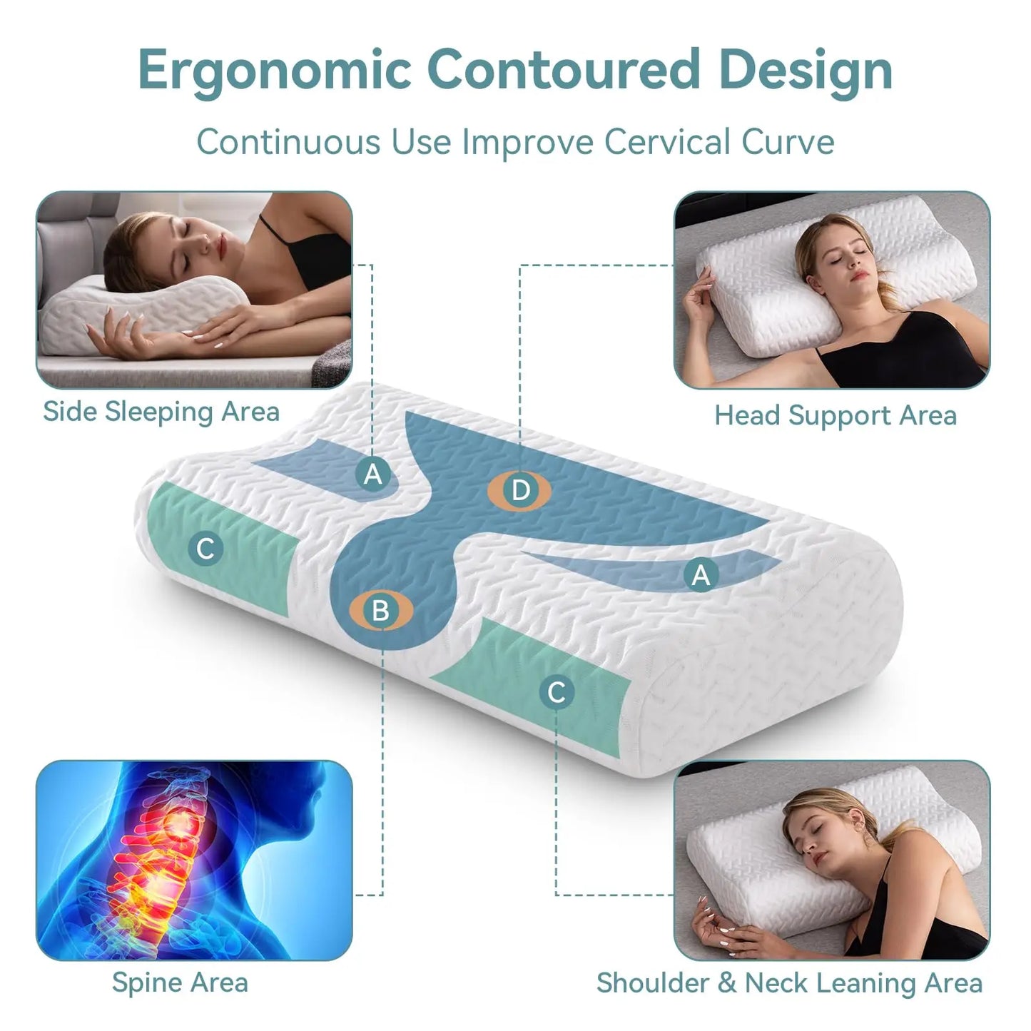 NONECN Hcore Ergonomic Memory Foam Cervical Pillow For Side Sleepers