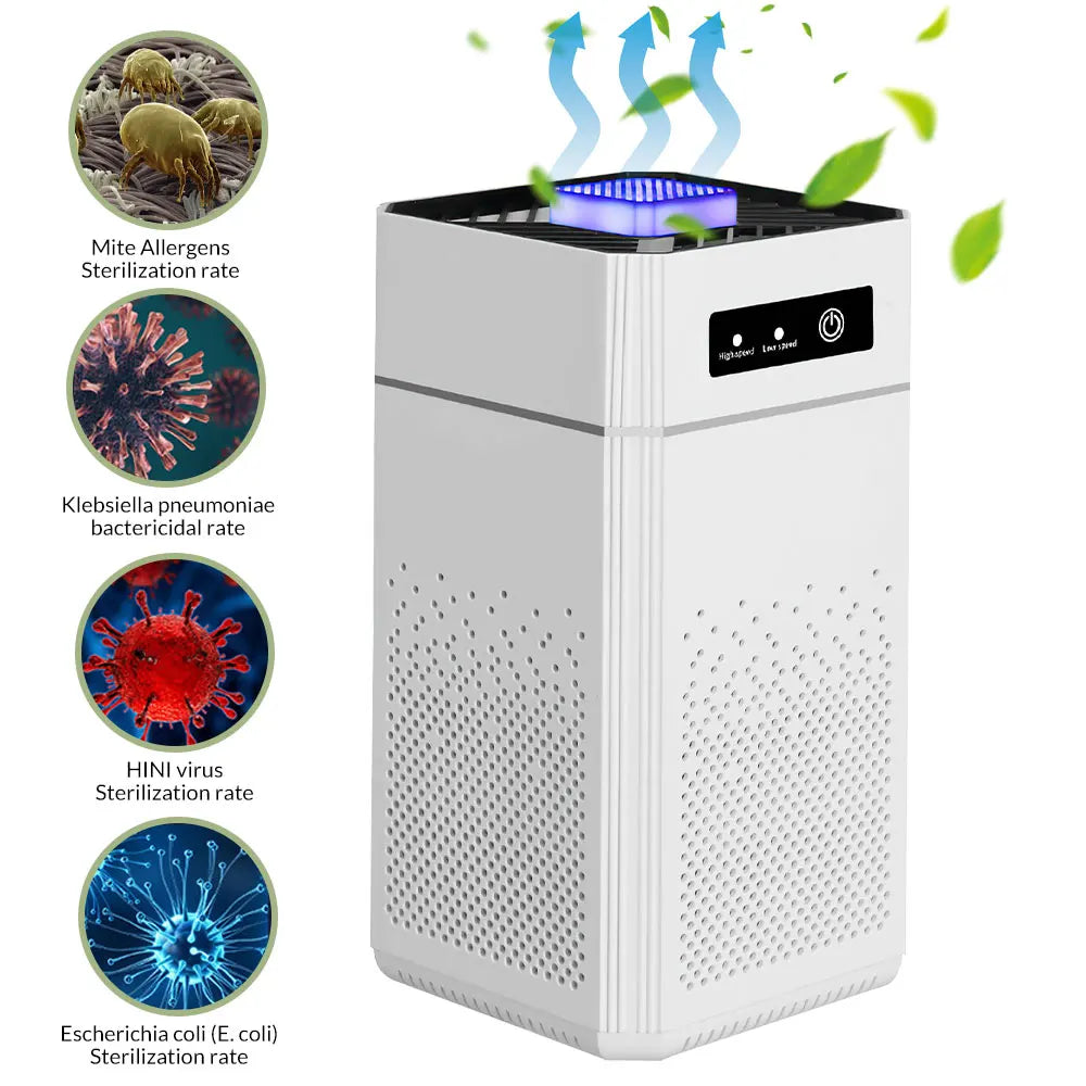 Air Purifier With HEPA Filter Quiet Sleep Mode 360 Degree Inlet Pet Room
