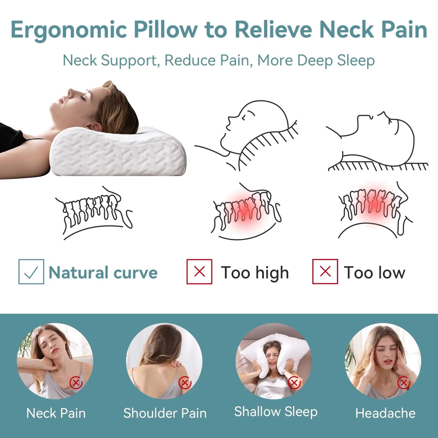 NONECN Hcore Ergonomic Memory Foam Cervical Pillow For Side Sleepers