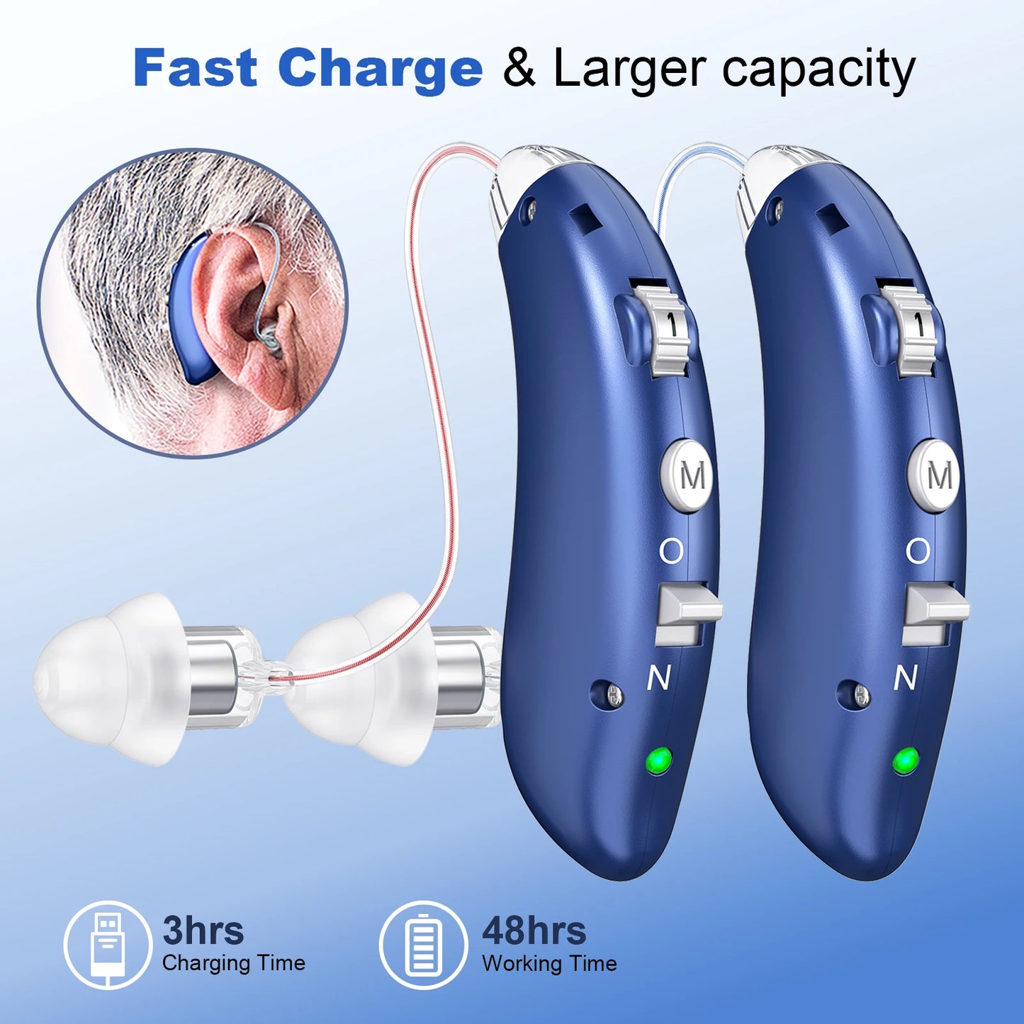 K&FCOPTEE Behind The Ear Invisible Hearing Aids Rechargeable