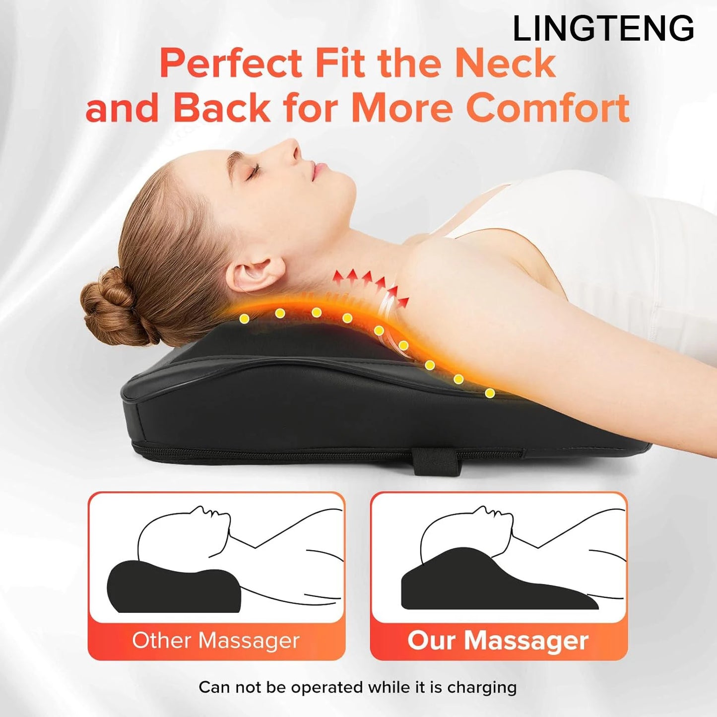 Lingteng Wireless Neck Back Shoulder Massager USB Rechargeable Deep Tissue