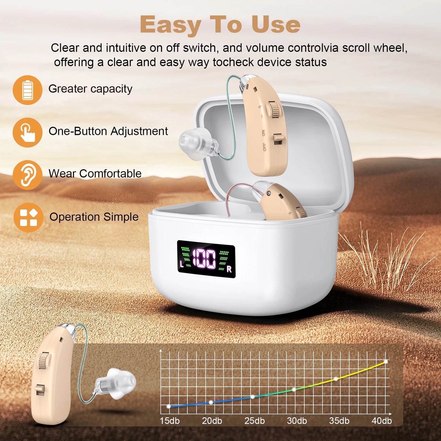 K And F Concept Volume Adjustable BTE Hearing Aids Seniors