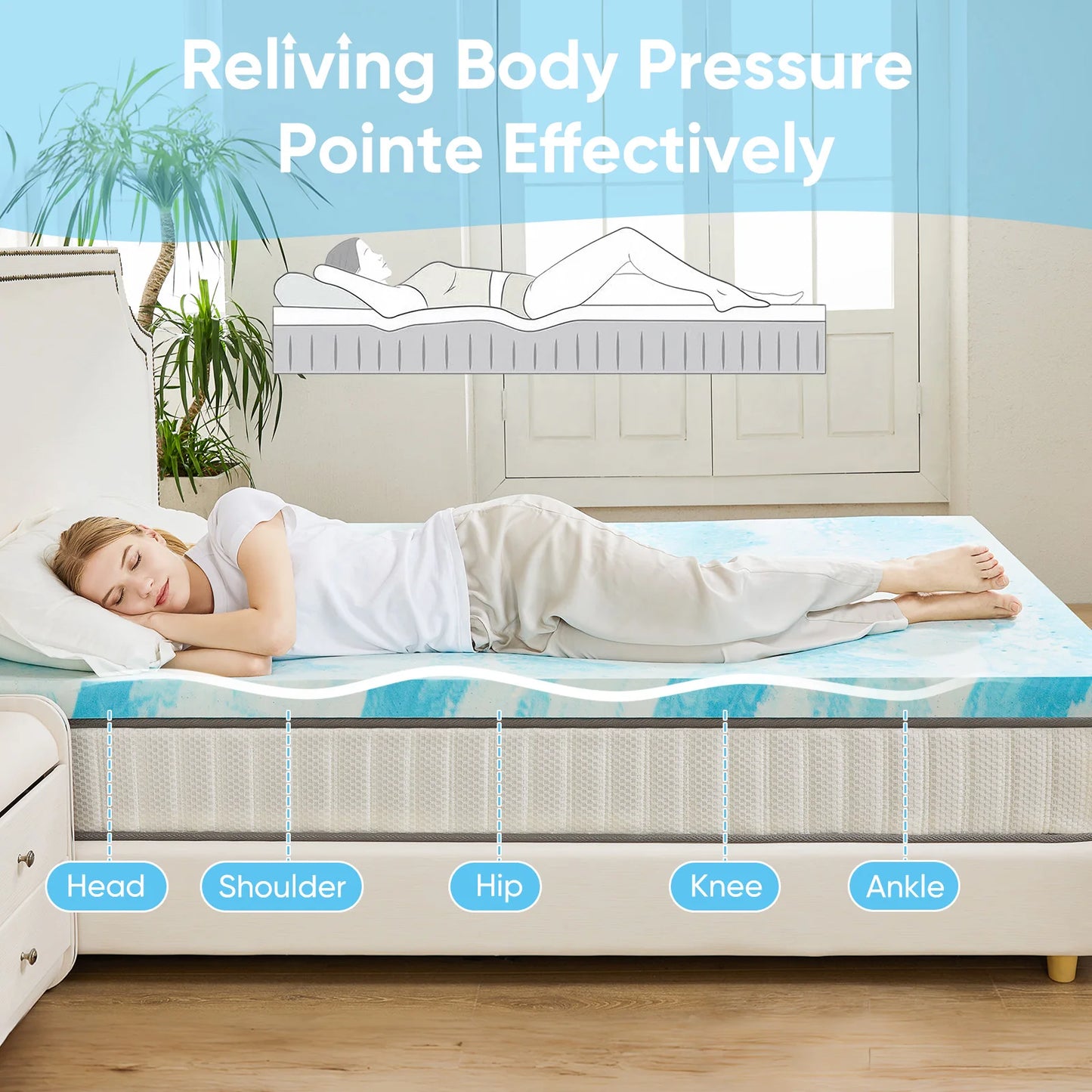 JHK Gel Memory Foam Mattress Topper for Bedroom Cooling Comfort