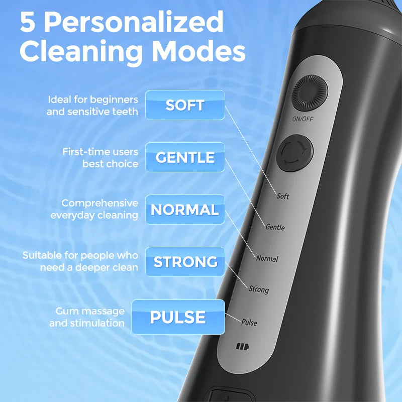 Sejoy Portable Electric Water Flosser Irrigator With Five Modes