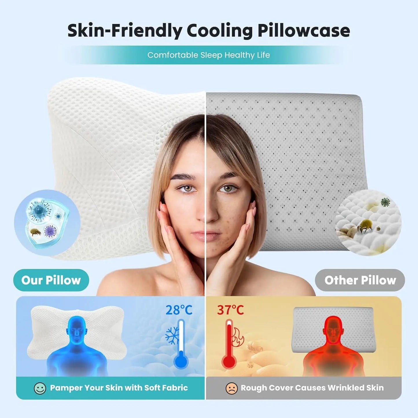 Memory Foam Cervical Neck Pillow Pain Relief With Ergonomic Support