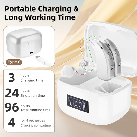 K&FCOPTEE Rechargeable Behind The Ear Hearing Aids Invisible Digital Amplifiers