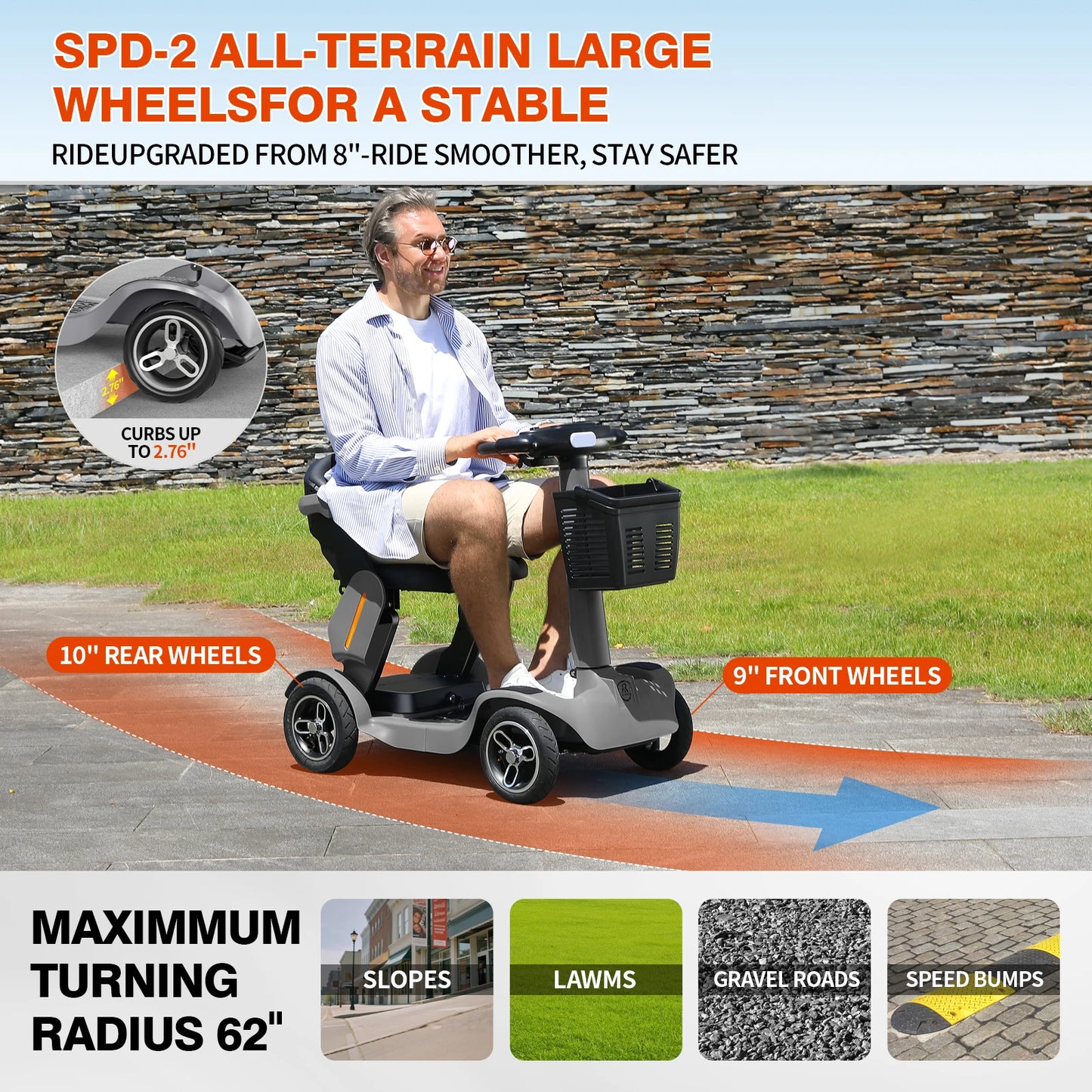 Foldable Mobility Scooter All Terrain Lightweight for Seniors and Travel