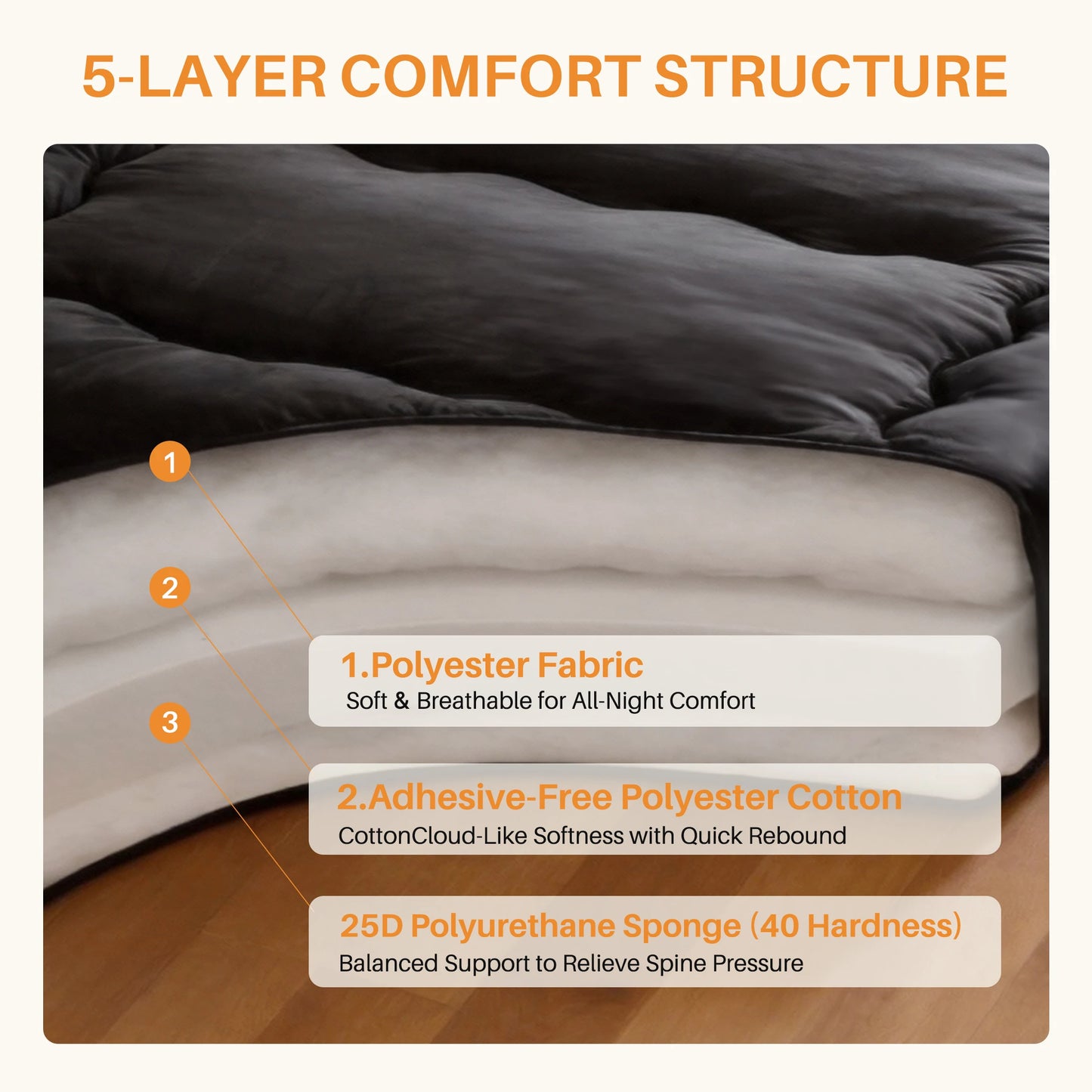 Japanese Floor Futon Mattress With Removable Washable Cover