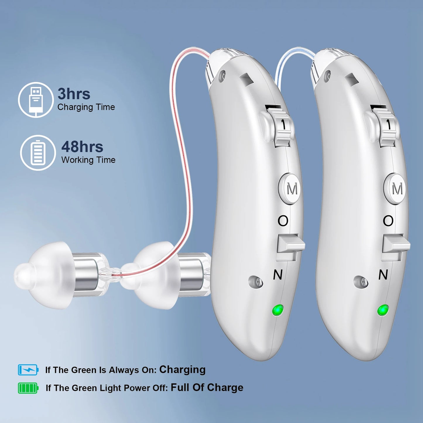 Kfcoptee Portable Rechargeable Behind The Ear Hearing Aids Sound Amplifiers